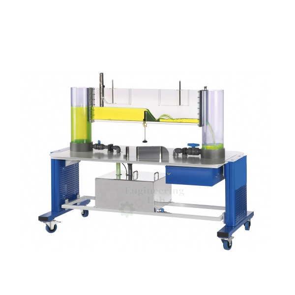 Notch Tank Apparatus