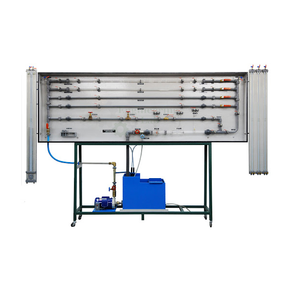 Fluid Friction Measurements
