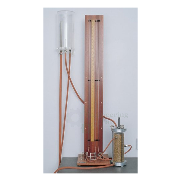 Falling Head Permeability Apparatus